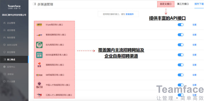 HR需要知道的幾個面試新員工的技巧