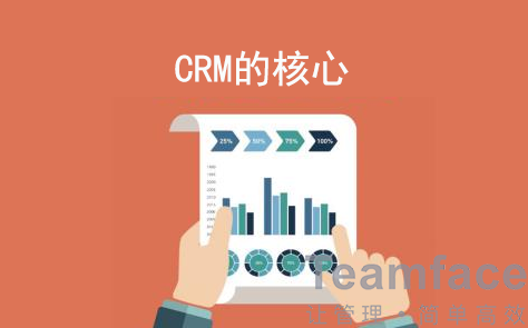 南京CRM關系管理系統有哪些功能?必備以下功能