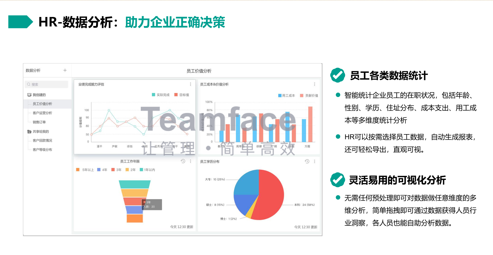 幾款免費(fèi)的HR人力資源管理軟件