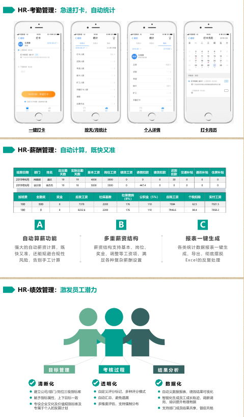 深圳考勤管理系統哪家好?