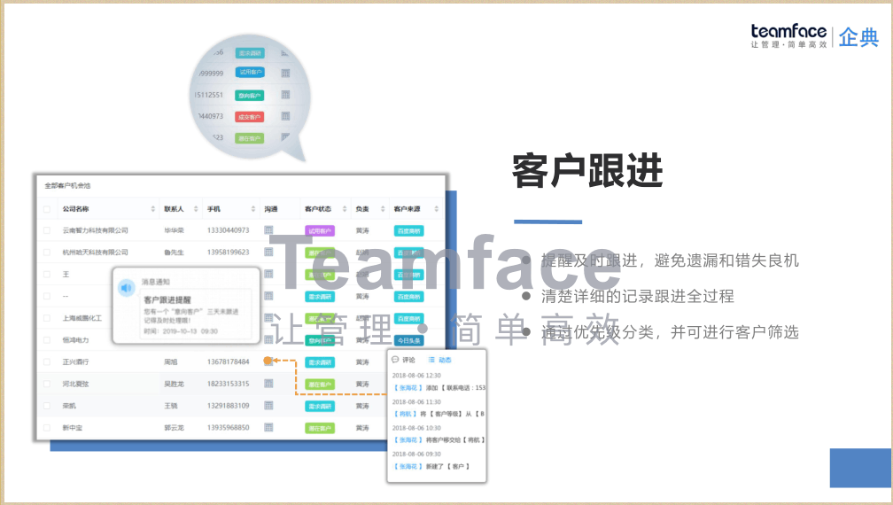 crm銷售管理,CRM系統