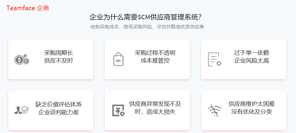 srm供應商管理系統,srm管理系統