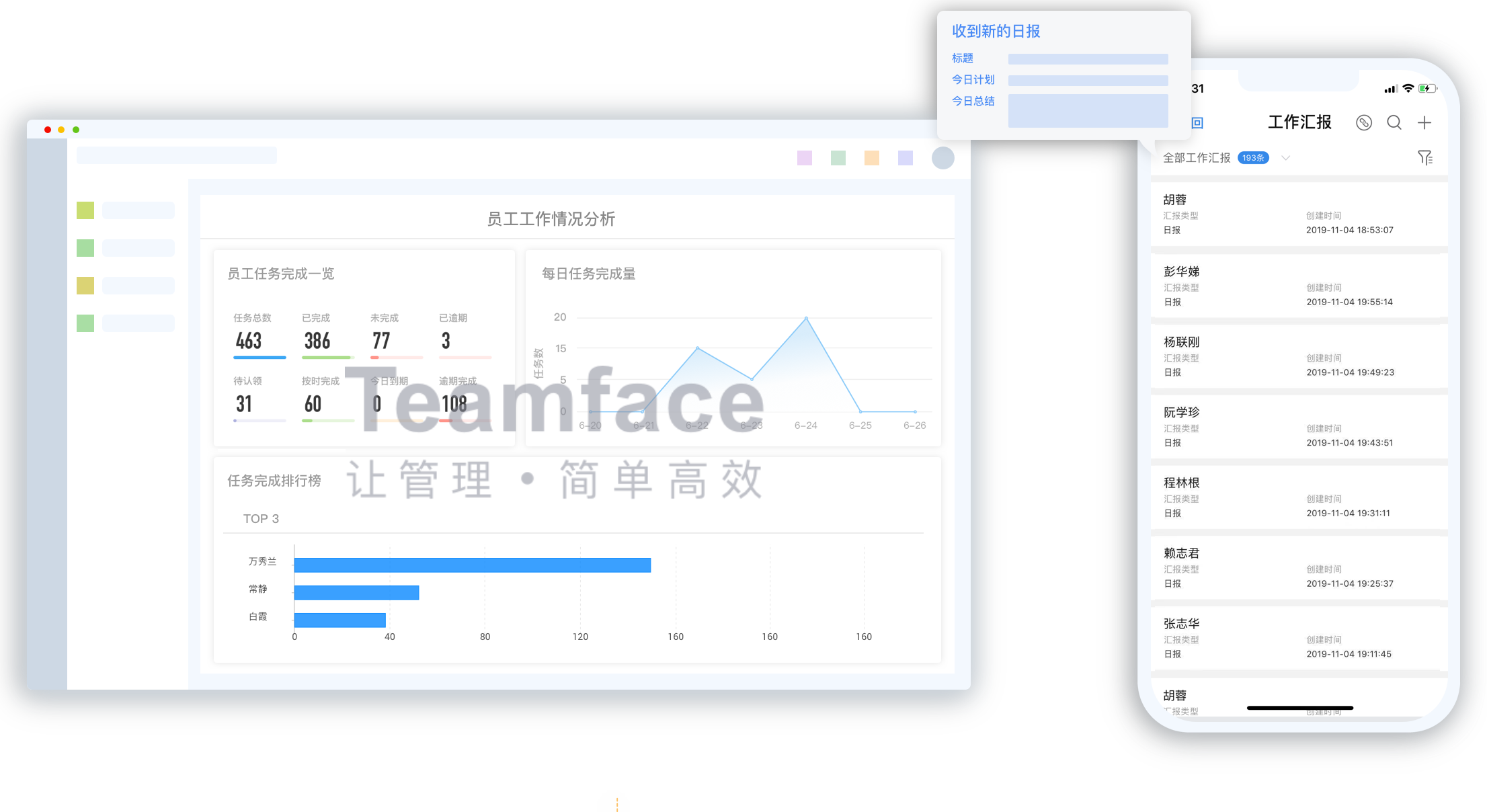 整合OA辦公+HR人事+其他管理系統，讓行政辦公更快速