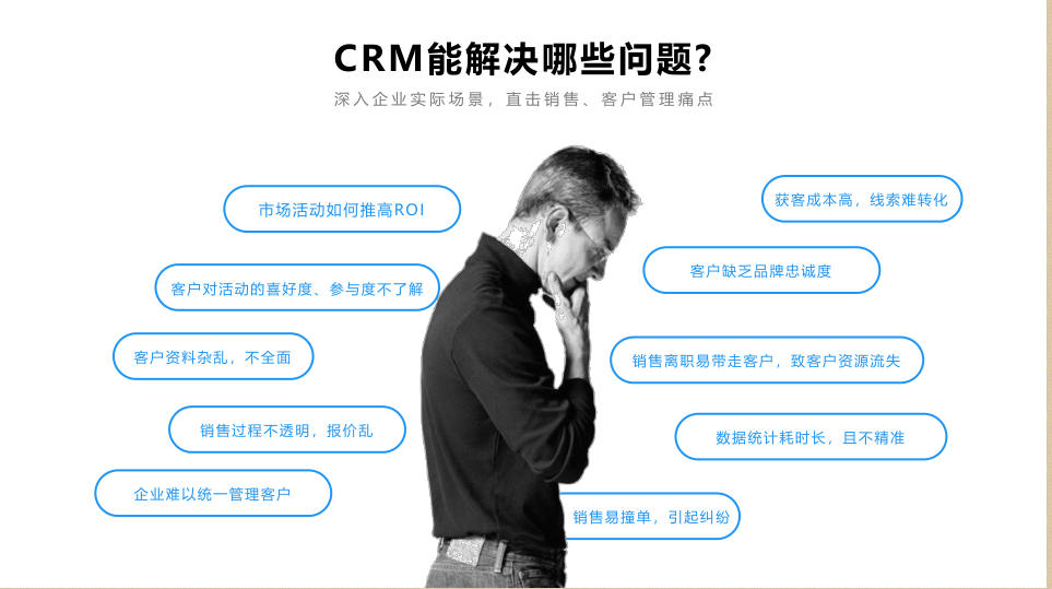 CRM系統,CRM客戶管理