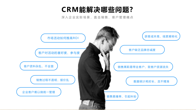 CRM客戶管理系統