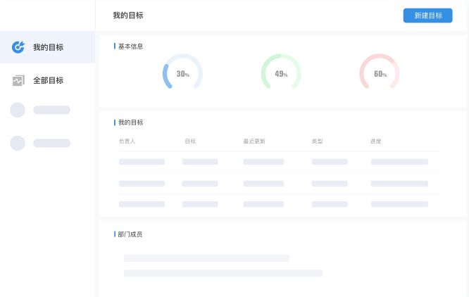 企業最大的難點和痛點是什么?附：解決方案！