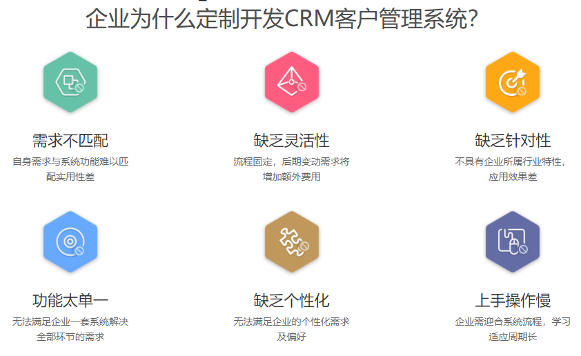 陜西定制開發的CRM系統如何解決客戶管理難點?