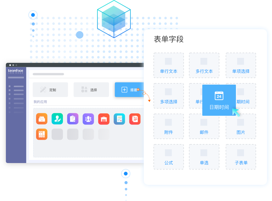 企業是選定制的CRM系統 還是現成的CRM系統解決方案好？