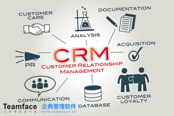 企業(yè)如何應(yīng)用crm系統(tǒng)？