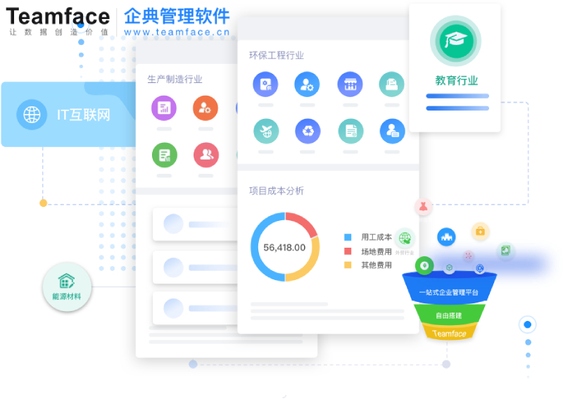 crm客戶關系管理系統