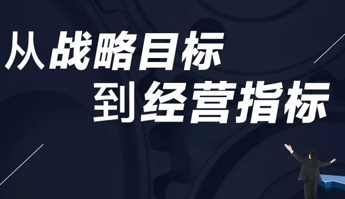 集團企業戰略目標執行流程解決方案