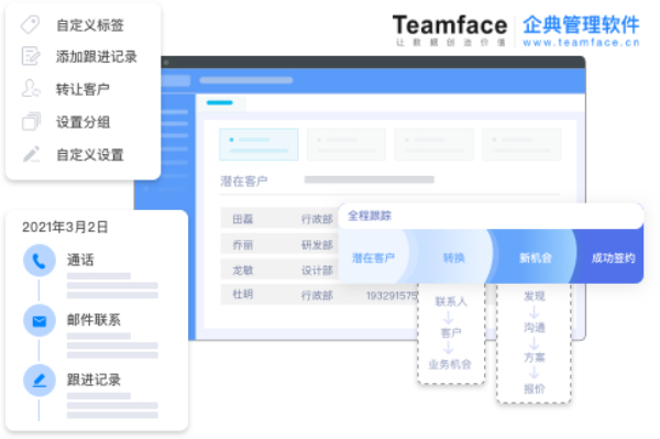 CRM系統(tǒng)如何令企業(yè)客戶更忠誠，回購率更高? ?