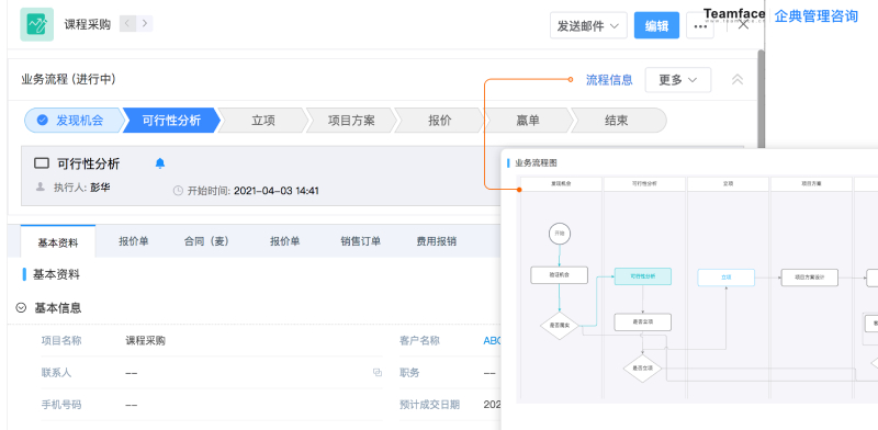 crm系統(tǒng)執(zhí)行流程自動化