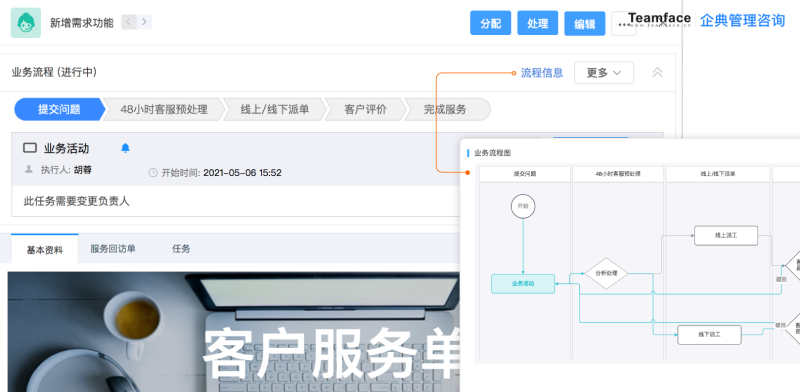 改善客戶體驗