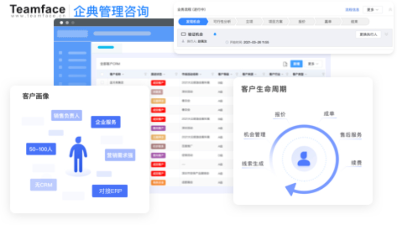 為什么您的企業(yè)需要CRM系統(tǒng)：建立更好的客戶關(guān)系