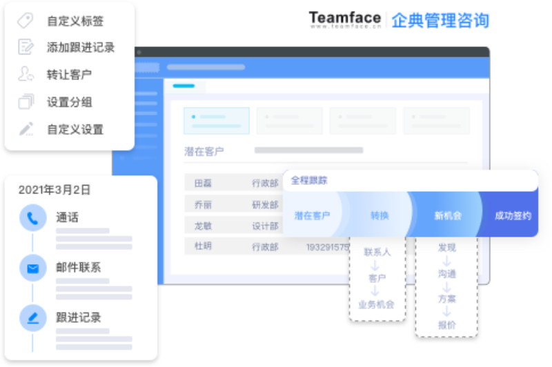 使用在線crm系統軟件的11個優勢