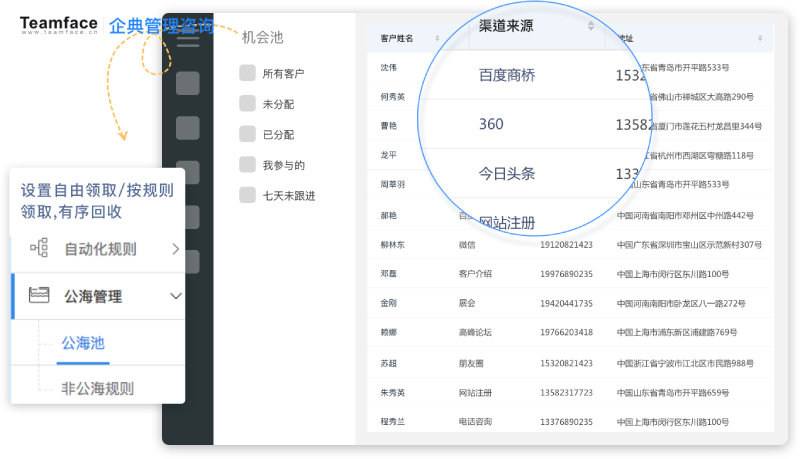 為您的企業選擇合適的在線CRM 軟件