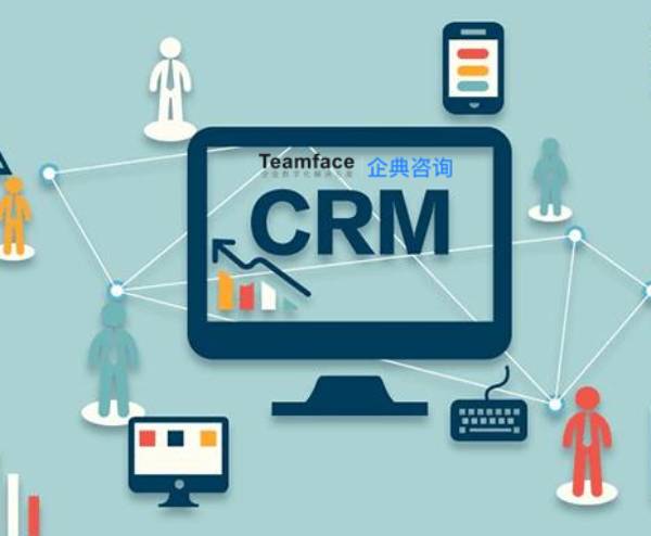 在線crm：讓你的團隊和客戶更緊密地聯系在一起！