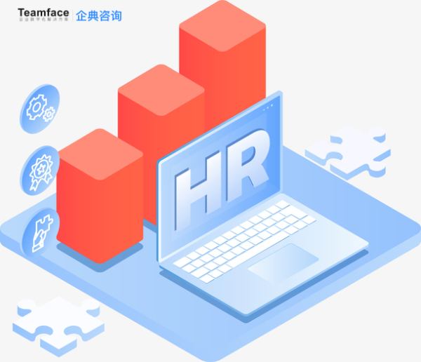 HR人力資源管理集成功能及其工作原理的完整指南