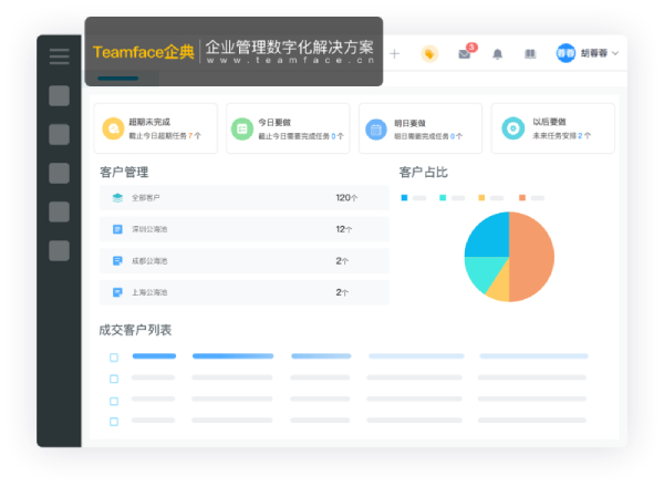 CRM軟件如何幫助建立信任和發(fā)展您的業(yè)務