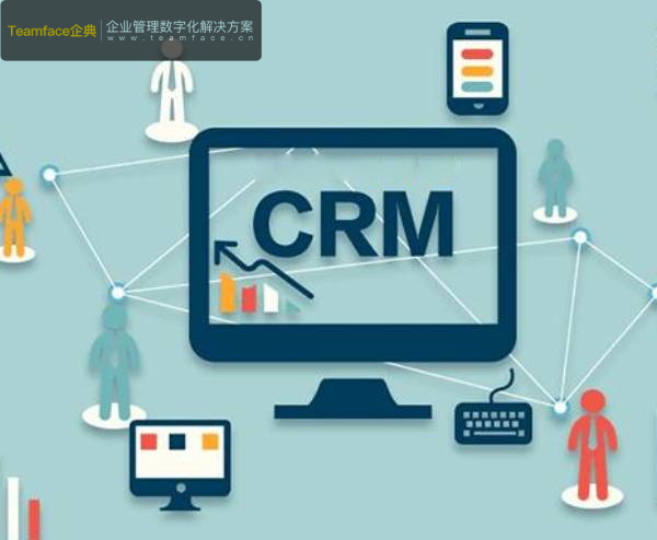 一文了解完CRM（客戶關系管理）的全部內容！