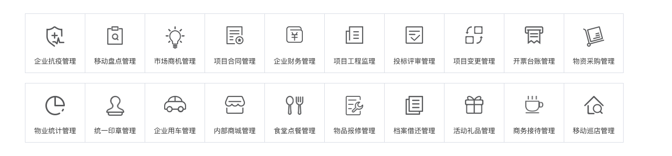 crm系統多少錢?