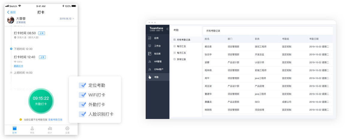 企業管理系統,企業管理軟件