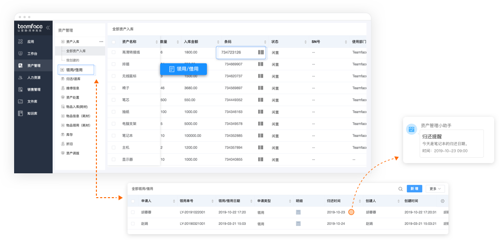 企業管理系統,企業管理軟件